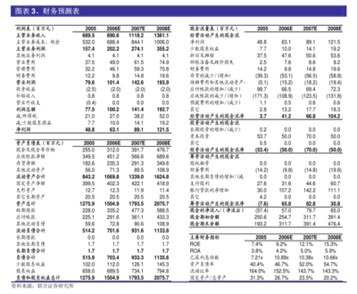 中國神華子公司參與設(shè)立國能(北京)科創(chuàng)種子基金，推動(dòng)成果轉(zhuǎn)化與產(chǎn)業(yè)升級(jí)
